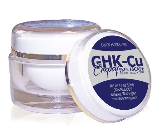 Skin Biology GHK-Cu Crepey Skin Escape