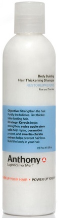 Anthony Logistics Body Building Hair Thickening Shampoo