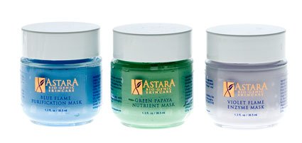 Astara Commitment Kit